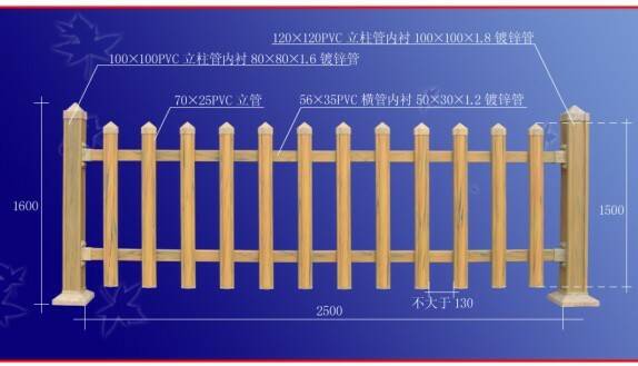 pvc草坪變壓器護(hù)欄 、pvc草坪變壓器護(hù)欄加工定制廠家直銷
