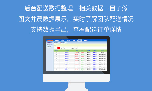 用快跑者縣城外賣配送系統(tǒng)創(chuàng)建同城快餐跑腿特色團隊