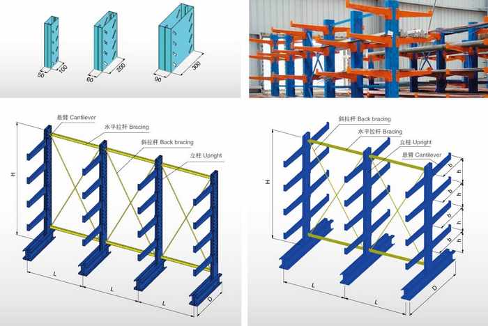 長沙永展安懸臂式貨架