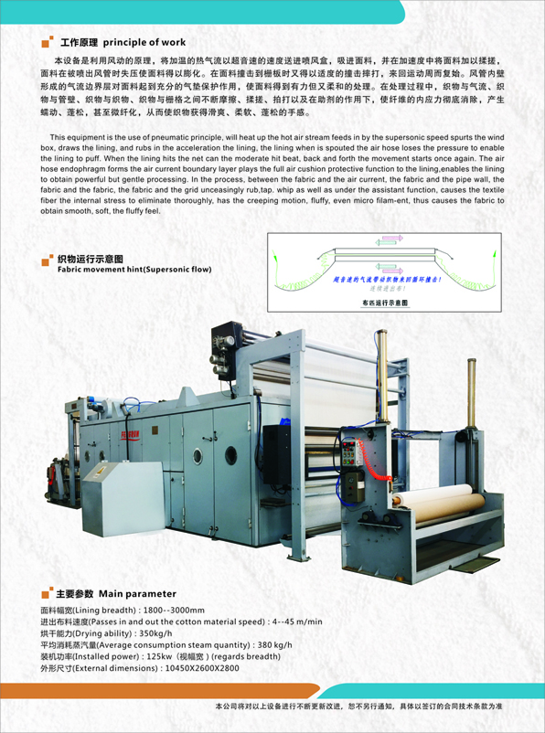 供應(yīng)平幅氣流式柔軟整理機(jī)