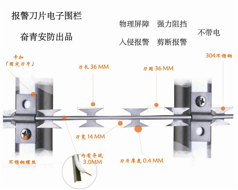 *電子圍欄防護(hù)系統(tǒng) 電子圍欄 *電子圍欄 刺網(wǎng)防護(hù)系統(tǒng) 防護(hù)系統(tǒng) 電子圍欄廠家