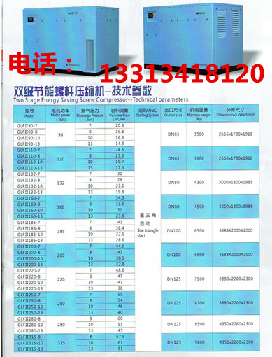 單級變頻空壓機山西太原空壓機專業(yè)銷售