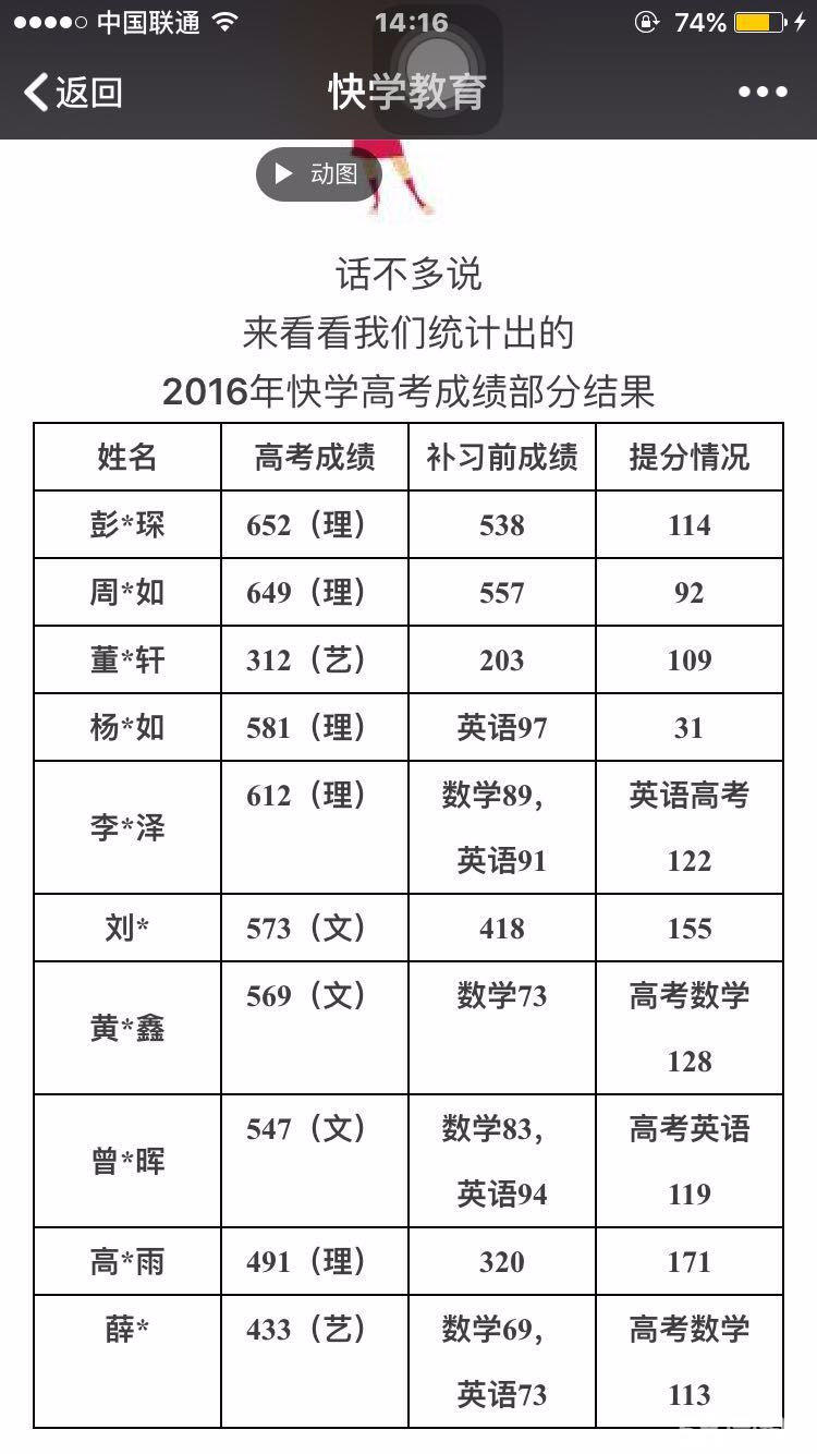 宜昌數(shù)學(xué)高考一對(duì)一輔導(dǎo)，在職名師輔導(dǎo) 宜昌高考數(shù)學(xué)課外輔導(dǎo)，名師把關(guān)