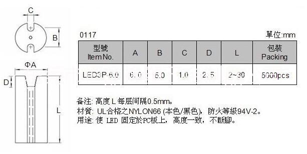 東莞led支架燈座廠家東莞led間隔柱東莞led絕緣套管批發(fā)