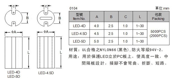 東莞雙槽間隔柱廠家東莞led燈柱批發(fā)東莞塑料間隔柱價格雙坑間隔柱