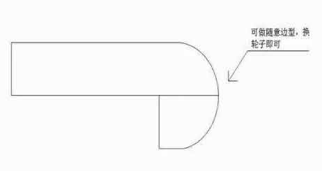 歐式邊磨前沿設(shè)備  磨邊機(jī)