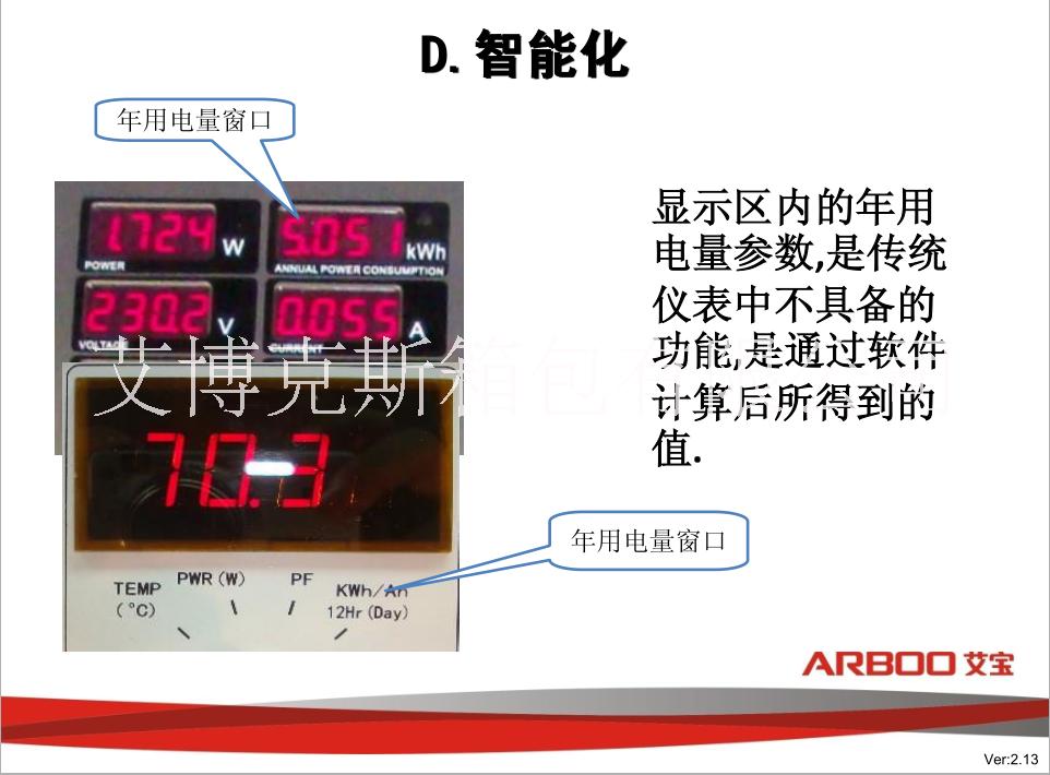 演示箱 多功能演示箱