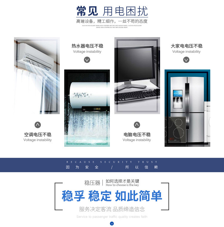 穩(wěn)壓器40kw全自動(dòng)家用220v