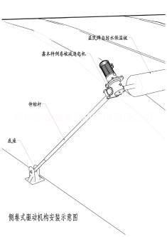 溫室大棚側卷一體式卷被機 體積小 重量輕 扭矩大