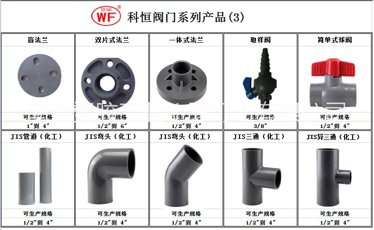南亞pvc PVC管 南亞PVC管 南亞PE管批發(fā)商