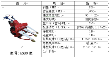 新明悅廠家直銷小型割曬機辣椒收割機2017新款