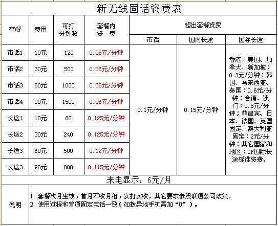 深圳聯(lián)通新無(wú)線固話 聯(lián)通無(wú)線座機(jī)，市話低至0.06元/分鐘長(zhǎng)途0.12元/分鐘