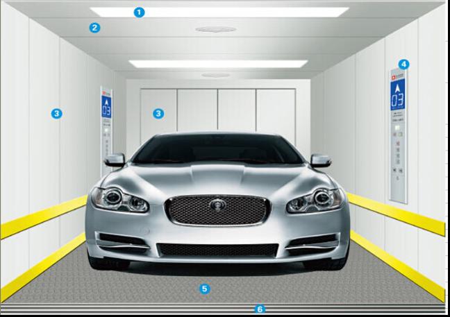 深圳汽車電梯供應(yīng)報價|載貨電梯汽車電梯|汽車電梯報價