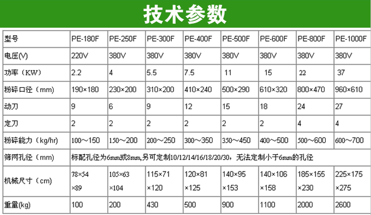 旭朗蔬菜干鐵質(zhì)打碎機
