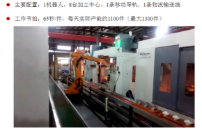 工業(yè)機(jī)器人本體及集成@六軸機(jī)器人@  太倉RB20工業(yè)機(jī)器人