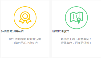 資陽微商分銷系統(tǒng)