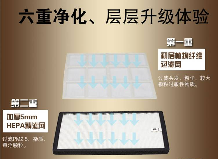 空氣凈化器、凈水器批發(fā)加盟