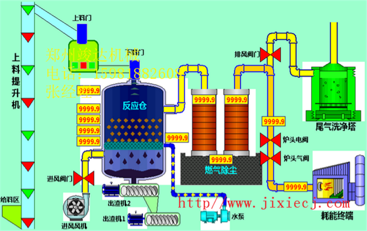 便宜 好用的干燥設(shè)備，