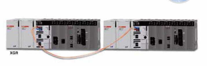 LS(LG)產(chǎn)電XGT系列高性能PLC西北總代 XGI-CPUU，XGP-AC23，XGI-D21A