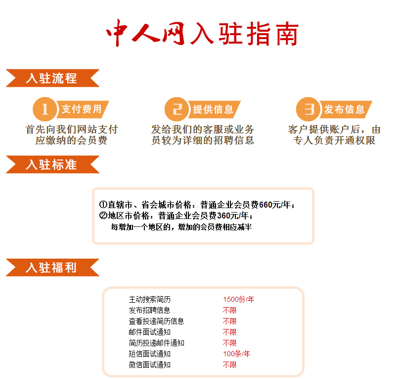 嘉興*網(wǎng) 中人網(wǎng) 誠邀企業(yè)入駐VIP會員