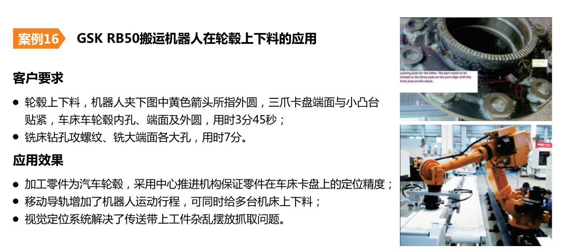 工業(yè)機器人本體及集成、六軸機器人  蘇州RB50工業(yè)機器人