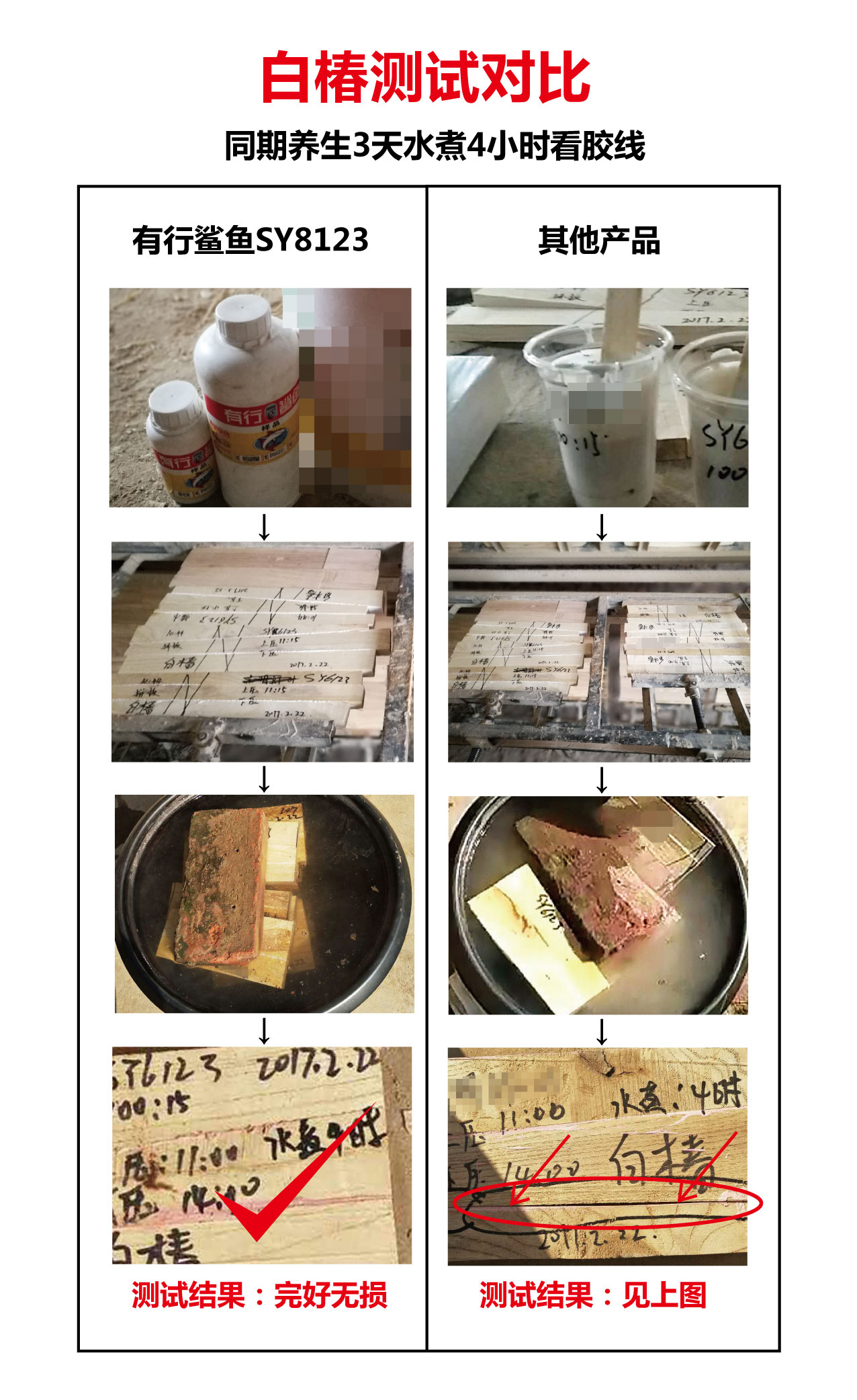 白椿木拼板膠，水煮烘烤拼板膠