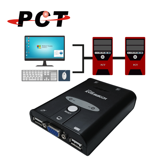 【PCT】2進(jìn)1出VGA+USB 迷你型 KVM切換器（MUV2125）