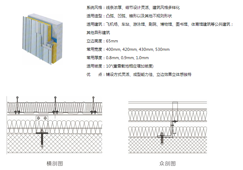 屋面直立鎖邊系統(tǒng)-鋁鎂錳板  貴州六盤水鋁鎂錳板65-430 貴州都勻鋁鎂錳板65-430
