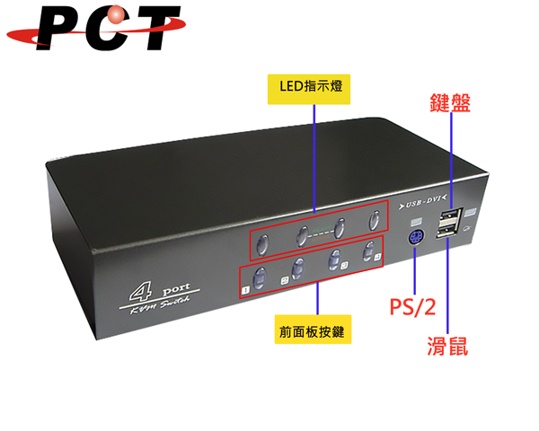 【PCT】4進(jìn)1出 PS/2+ USB DVI KVM 多電腦控制器 MP4711  4進(jìn)1出KVM