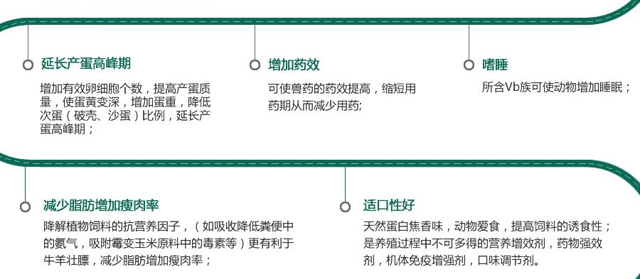 可代替抗生su的氨基酸調(diào)節(jié)劑就選農(nóng)博力爾營養(yǎng)快車-氨基酸調(diào)節(jié)劑yss-3