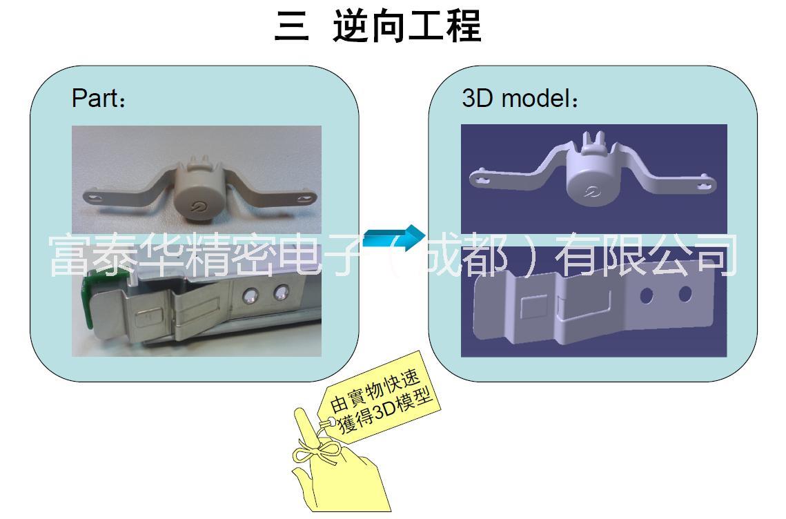 逆向工程-三維逆向設(shè)計(jì)-逆向抄數(shù)-逆向產(chǎn)品-成都檢測(cè)3D掃描3D打印實(shí)驗(yàn)室