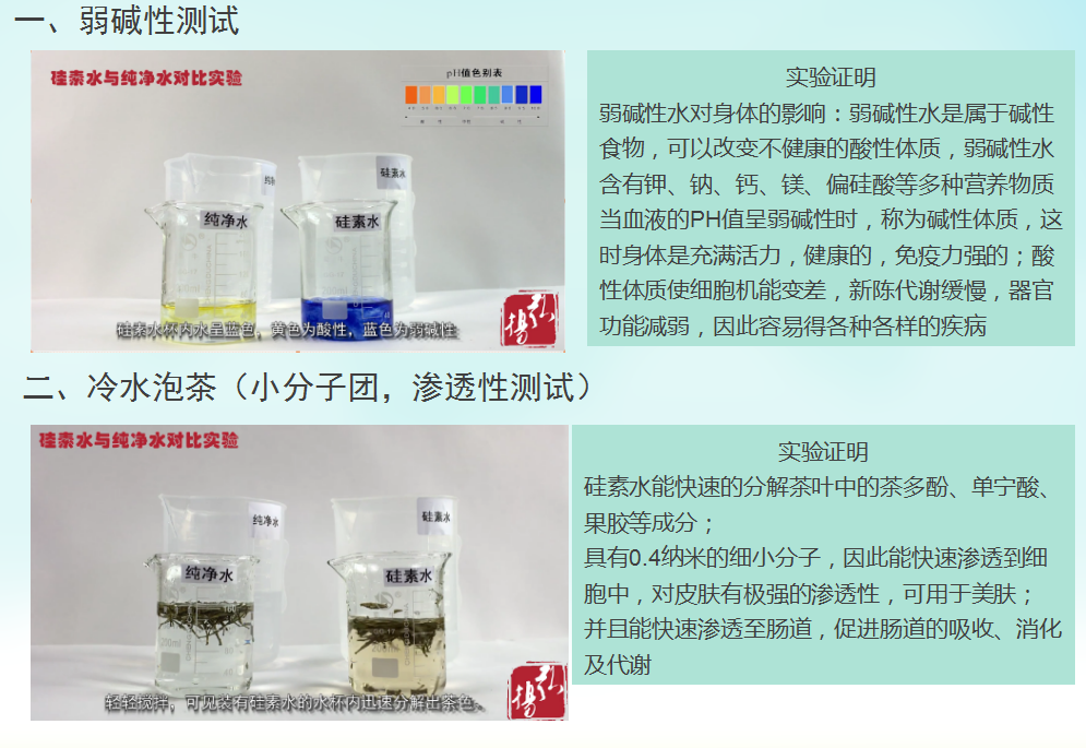 *密碼生命元素直飲機(jī) *密碼生命元素直飲機(jī)價(jià)格 硅素水直飲機(jī) 弱堿礦物質(zhì)直飲機(jī)