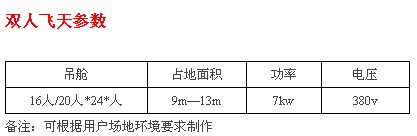 生意火爆 *惠 新款雙人飛天