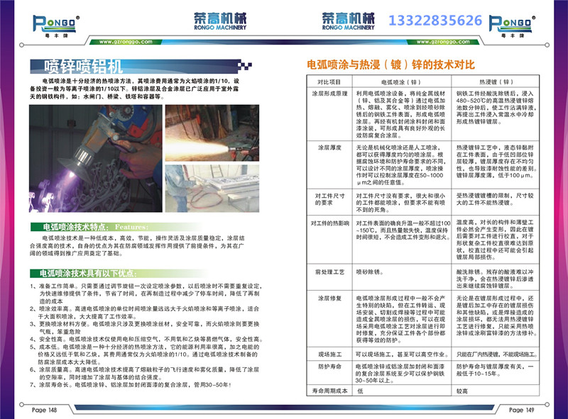 供應(yīng)成都噴鋅機