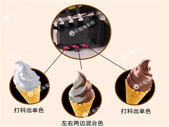 冰淇淋機(jī)在哪租