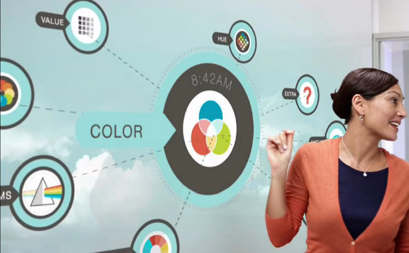 47寸金屬網(wǎng)格電容觸摸膜 160P