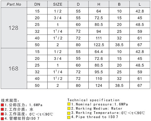 Q11F山東埃美柯銅閥門青島埃美柯銅閥門Q11W-16T