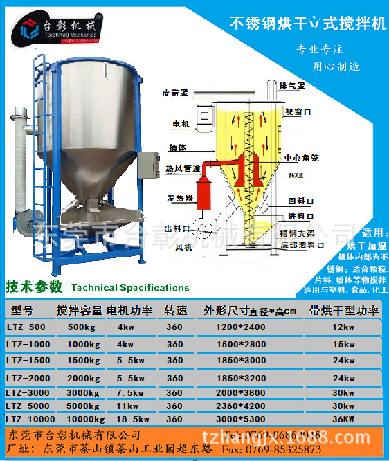 江蘇攪拌機價錢|工業(yè)化工攪拌桶報價|多功能攪拌機供應(yīng)商