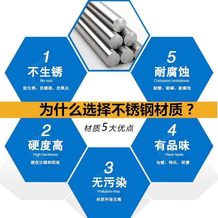 河北廠家*供應(yīng)不銹鋼壓肉模具肉食成型模具