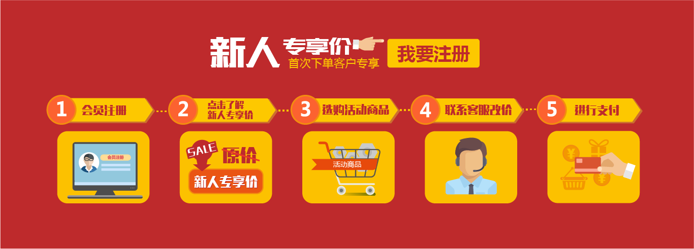 六角自鉆螺釘現(xiàn)貨 批發(fā)六角自鉆螺釘 快速發(fā)貨六角自鉆螺釘