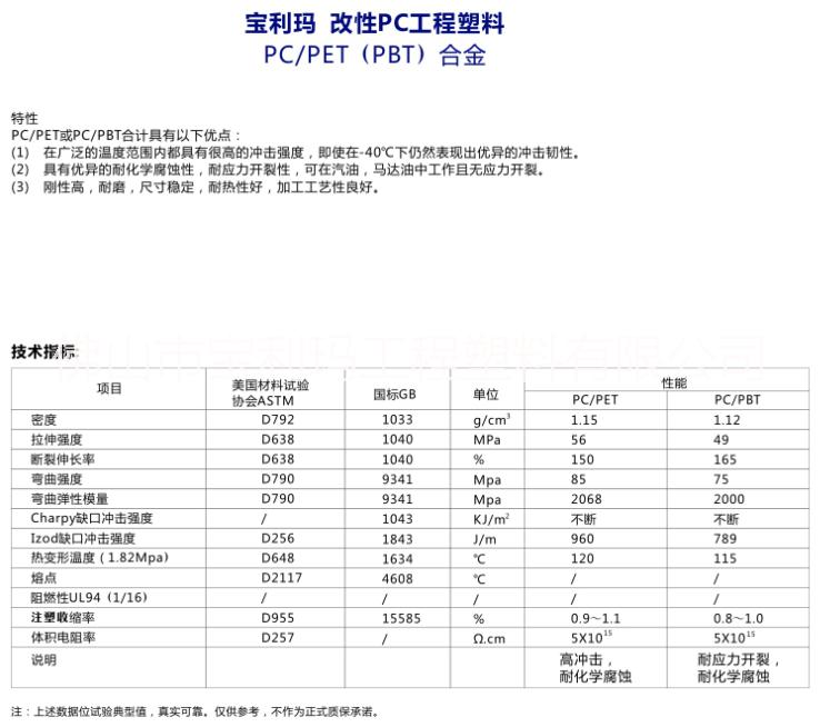 供應改性阻燃PC/PBT工程塑料