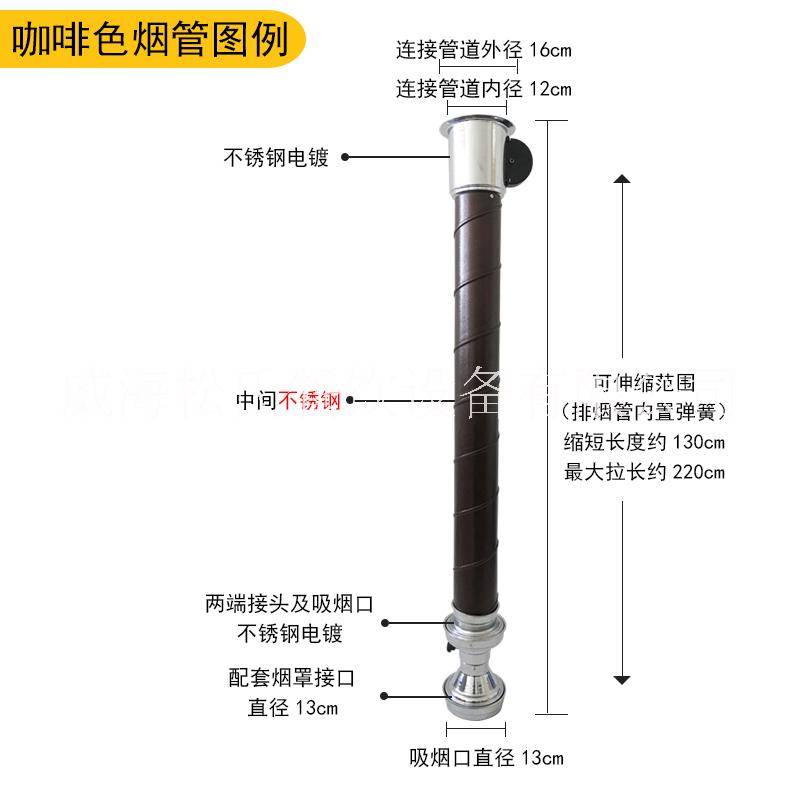 松氏硬管伸縮排煙管