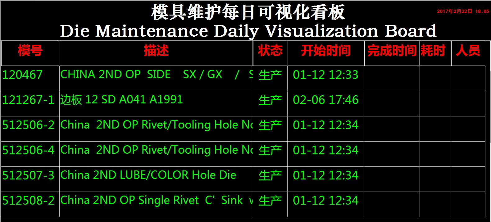 天揚(yáng)模具管理系統(tǒng)智能版,RFID管理，位置自動追蹤，智能化管理