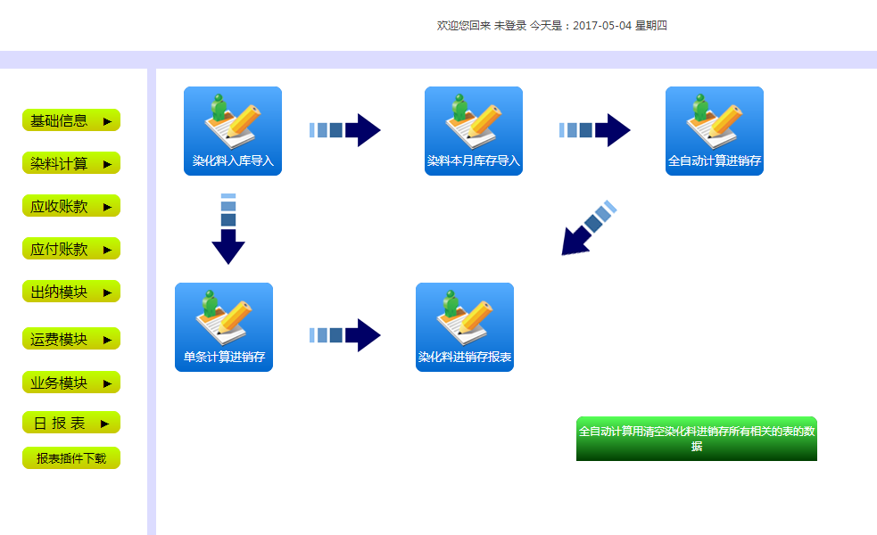 盛宇印染廠財務(wù)管理系統(tǒng)