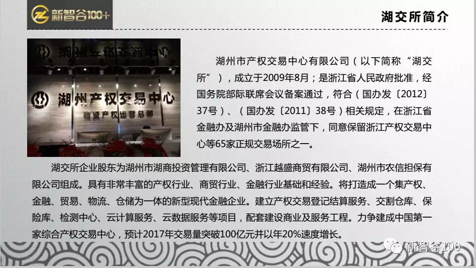 全新項(xiàng)目新智谷100+原始包發(fā)售模式