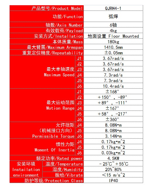 河北錢江機(jī)器人直銷/工業(yè)焊接機(jī)器人@國產(chǎn)機(jī)器人