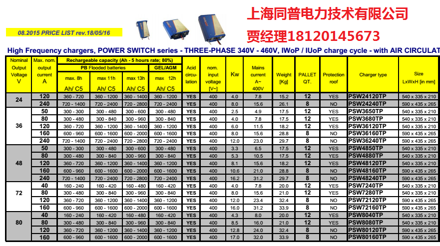 國(guó)外廠(chǎng)家直銷(xiāo)意大利MORI充電器-PSW系列電池組