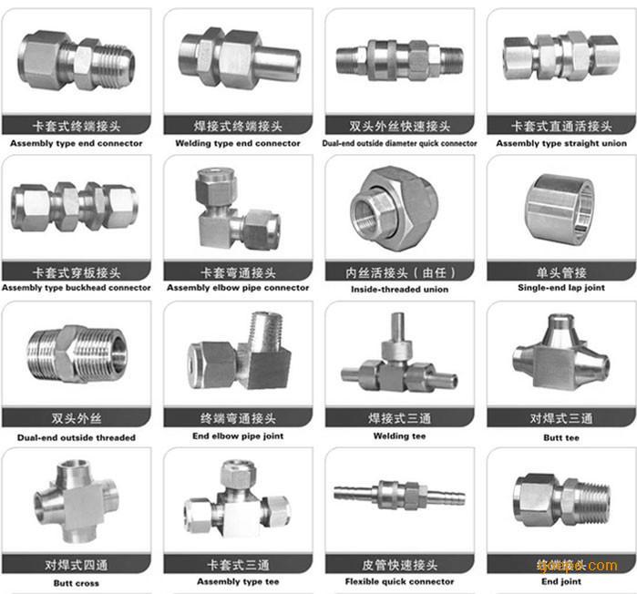 優(yōu)質(zhì)儀表管閥件廠家直銷 儀表閥門批發(fā)價格 儀表管件批發(fā)價格