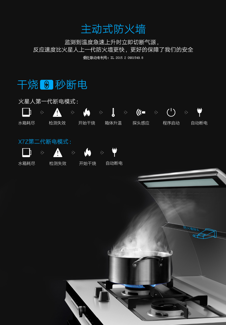 上饒火星人集成灶 火星人集成灶X7蒸 側(cè)吸一體集成