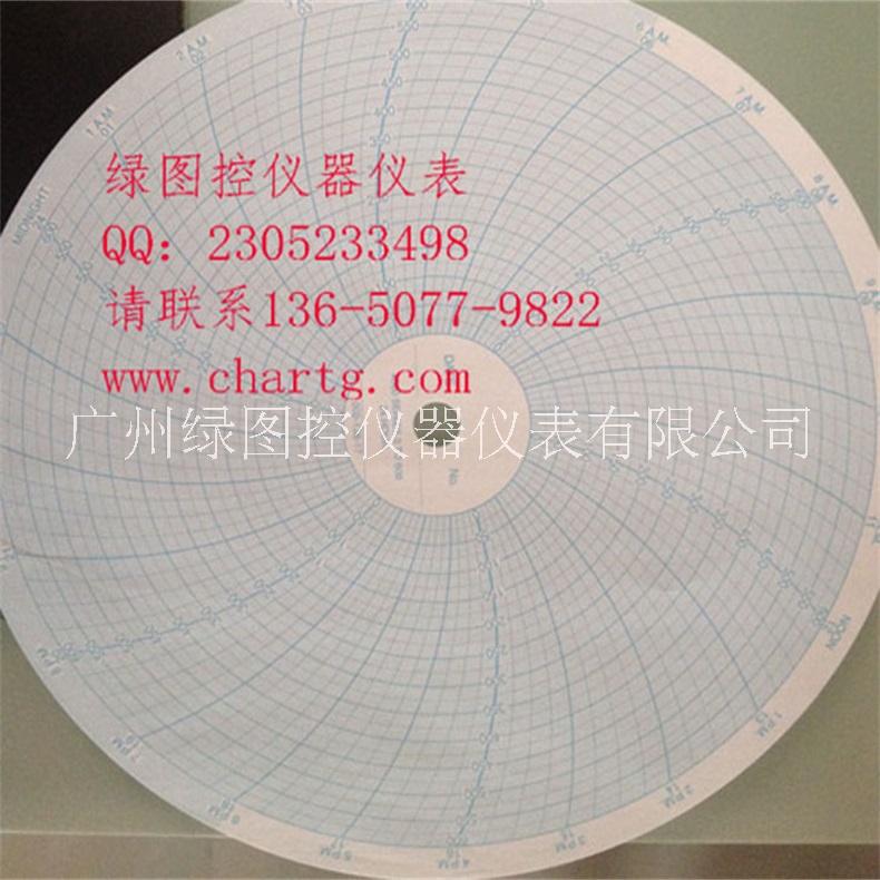 江蘇供應(yīng)PARTLOW記錄儀用MRC7000圓圖記錄紙125-060-12綠圖控公司